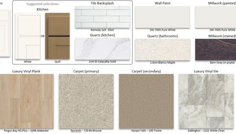 3088 Sugar Maple Drive