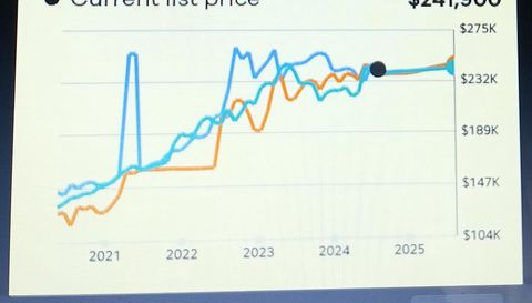 6640 121st Ave APT 1