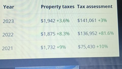 6640 121st Ave APT 1