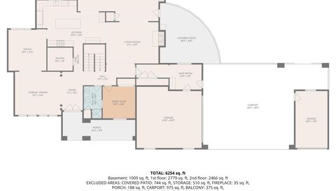570 Creekwood Dr