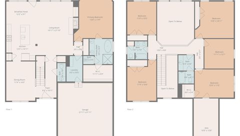 2044 Wooded Mountain Ln