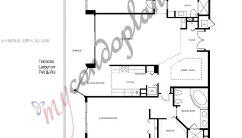 20281 E Country Club Dr