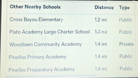 6640 121st Ave APT 1