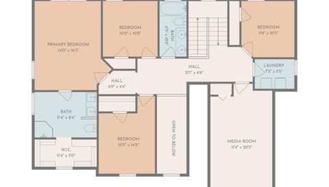 226 N Orchard Farms Ave