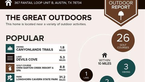 367 Fantail LOOP