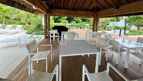 20281 E Country Club Dr