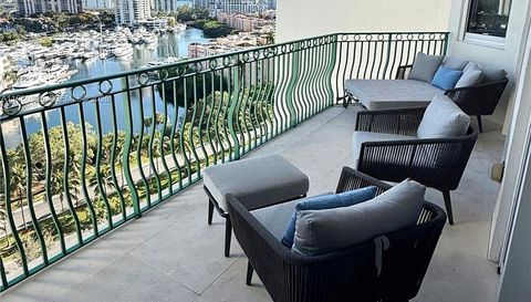 19900 W Country Club Dr