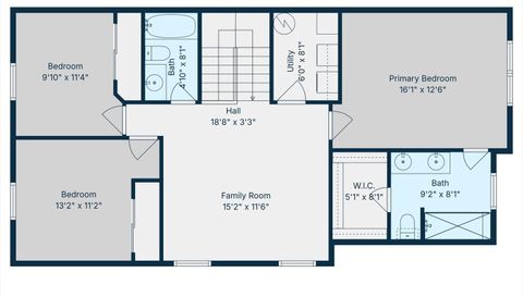 1125 Hawk Hollow Drive